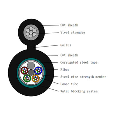 6 kerngyxtc8s Luchtfiguur 8 Vezel Optische Kabel