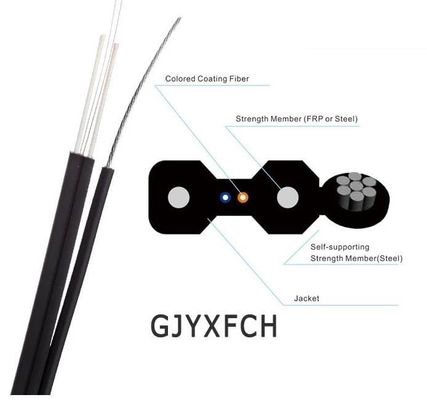 De zelfstandige Kabel van de de Vezel Optische Daling van G652D Openluchtftth