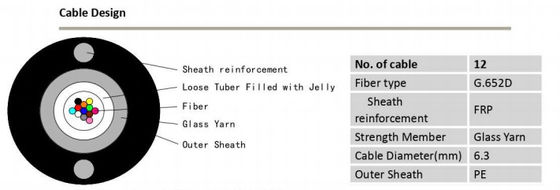 Van de de Eenheidsbuis van de schedeversterking KFRP de Vezel Optische Kabel met Glasgaren