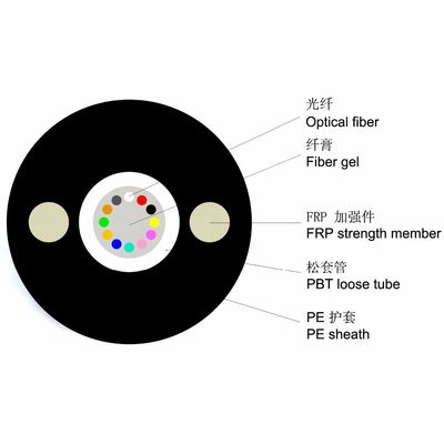 6 Openlucht de Vezel Optische Kabel van de kerngyfxty Enige Wijze G652D