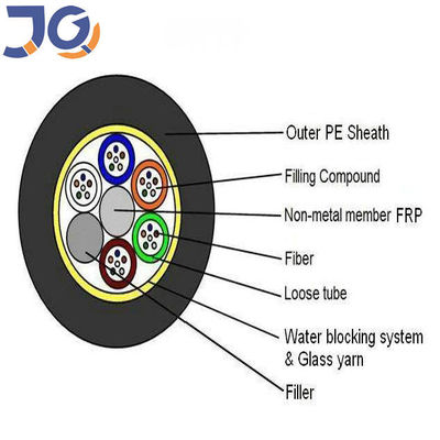 24 Vastgelopen Lid van de de Kabel niet Metaalsterkte van de kern het Openluchtvezel Optische