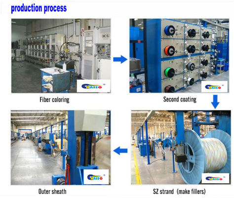Zwarte Optische de Kabel Vlakke GJYXCH 2 Kern van de Jasje Openluchtftth Vezel