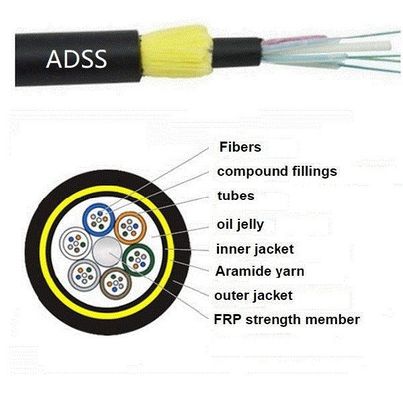 100 Meters de Kabel32f G652D Enig PE van de Spanwijdteadss Vezel Optisch Jasje