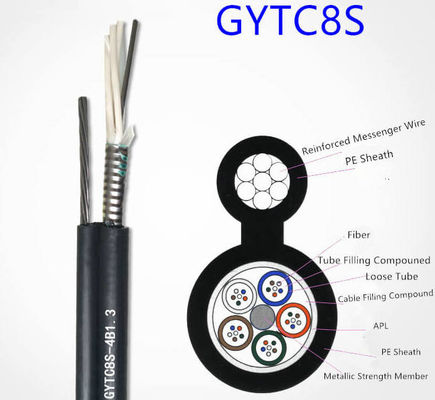 36 Kern Multimode Openluchtfiguur 8 Vezel Optische Kabel