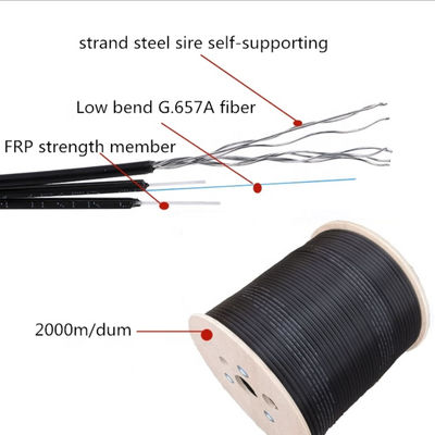 Van de de Vezel Optisch Daling van de Kfrpsterkte FTTH de Kabellszh Jasje