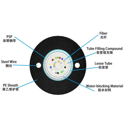 Openlucht de Vezel Optische Kabel van Optique GYXTW van de Unitube Enige Wijze