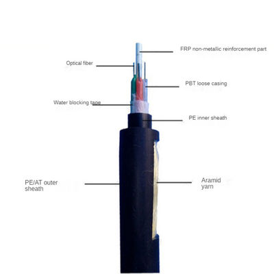 Aangepaste Openlucht de Vezel Optische Kabel G652D van 6 Kernadss