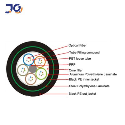 144 kern Ondergrondse Communicatie Kabel GYFTA53 1km