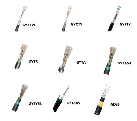 De dubbele Optische Kabel van de Jasje Directe Begraven GYFTY53 Ondergrondse Vezel