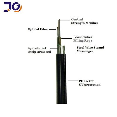 GYTC8S figuur 8 Luchtpe van de Vezel Optisch Kabel Jasje
