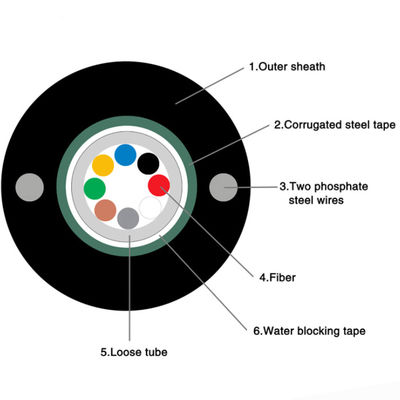 Enige Wijze Losse Buis GYXTW 8 Optische Kabel van de Kern de Openluchtvezel