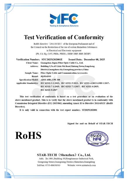 CHINA Guangzhou Jiqian Fiber Optic Cable Co., Ltd. certificaten